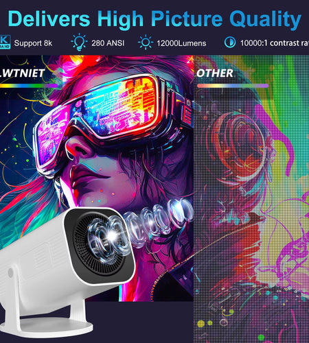 P330 Mini Projetor Android 14 300 ANSI 4K 8K 1080P Wifi6 BT5.3 Home Cinema Portable Projector